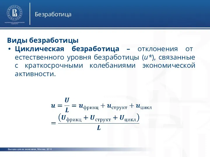 Высшая школа экономики, Москва, 2014 Безработица Виды безработицы Циклическая безработица –