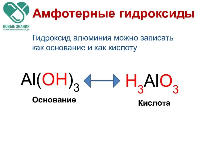 Амфотерные гидроксиды Al(OH)3 H3AlO3 Кислота Основание Гидроксид алюминия можно записать как основание и как кислоту