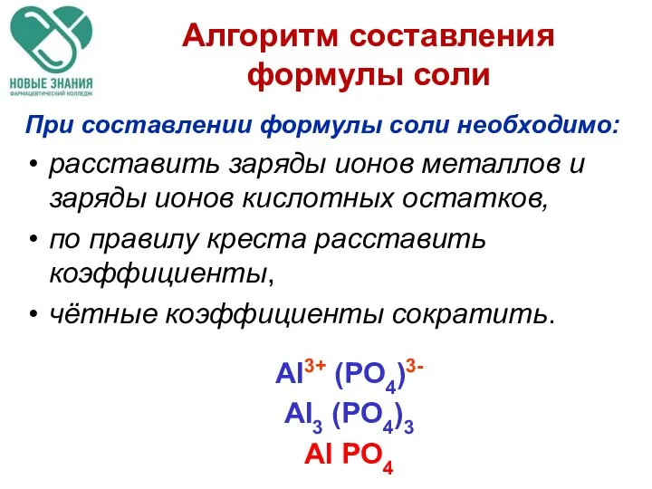 Алгоритм составления формулы соли При составлении формулы соли необходимо: расставить заряды