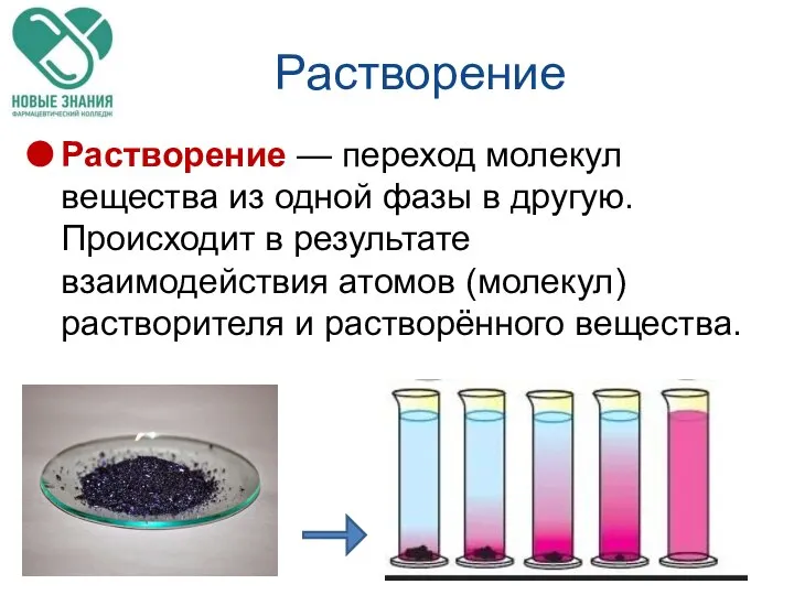 Растворение Растворение — переход молекул вещества из одной фазы в другую.