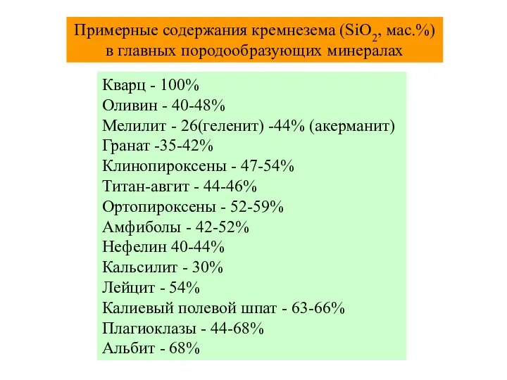 Примерные содержания кремнезема (SiO2, мас.%) в главных породообразующих минералах Кварц -