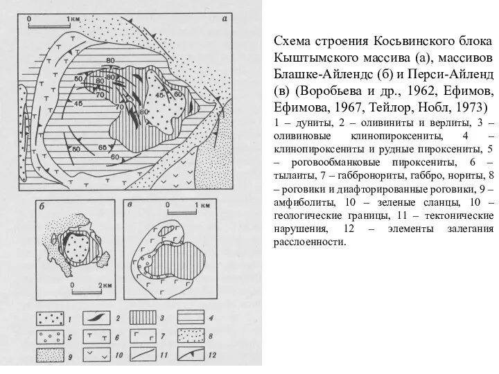 Схема строения Косьвинского блока Кыштымского массива (а), массивов Блашке-Айлендс (б) и