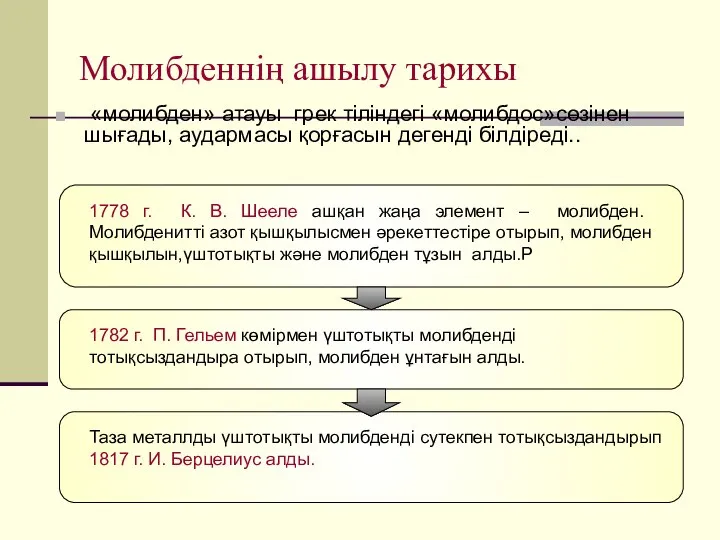 Молибденнің ашылу тарихы «молибден» атауы грек тіліндегі «молибдос»сөзінен шығады, аудармасы қорғасын дегенді білдіреді..