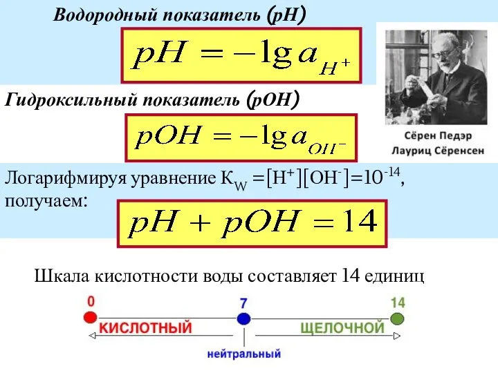 Водородный показатель (рН) Гидроксильный показатель (рОН) Логарифмируя уравнение КW =[Н+][ОН-]=10-14, получаем: