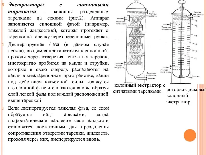 Экстракторы с ситчатыми тарелками - колонны разделенные тарелками на секции (рис.2).