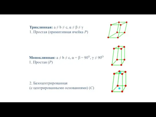 Триклинная: a ≠ b ≠ c, α ≠ β ≠ γ