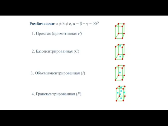 Ромбическая: a ≠ b ≠ c, α = β = γ