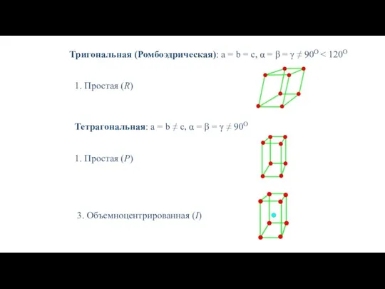 Тригональная (Ромбоэдрическая): a = b = c, α = β =