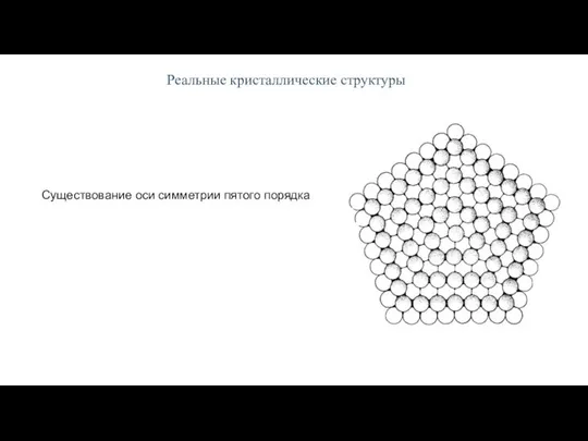 Реальные кристаллические структуры Существование оси симметрии пятого порядка