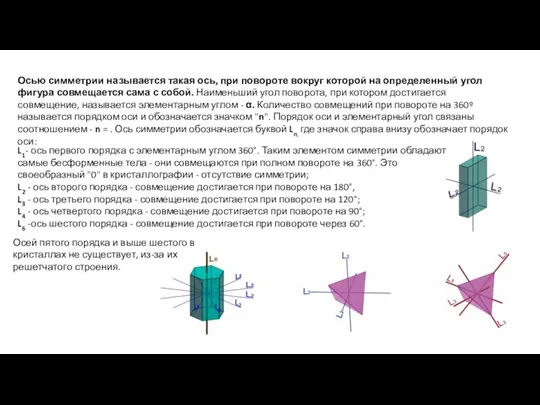 Осью симметрии называется такая ось, при повороте вокруг которой на определенный