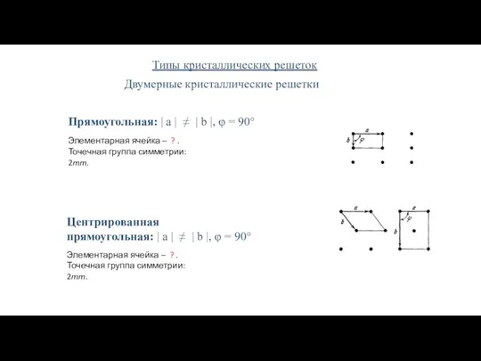 Двумерные кристаллические решетки Типы кристаллических решеток Прямоугольная: | a | ≠