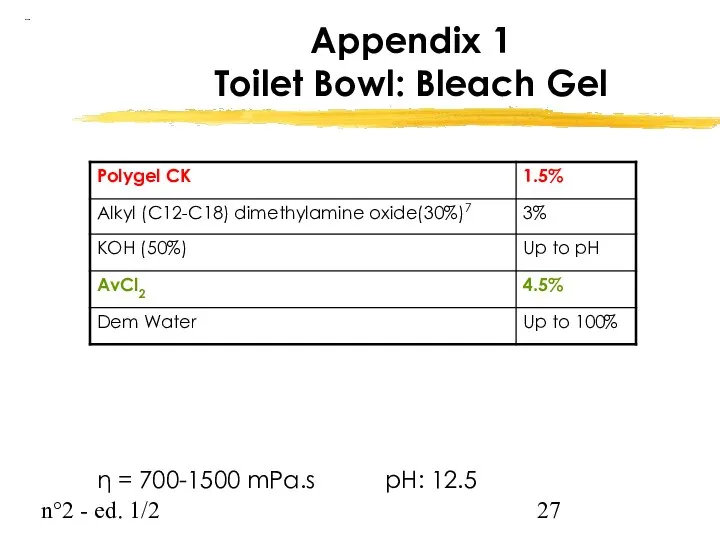 n°2 - ed. 1/2 Appendix 1 Toilet Bowl: Bleach Gel η = 700-1500 mPa.s pH: 12.5