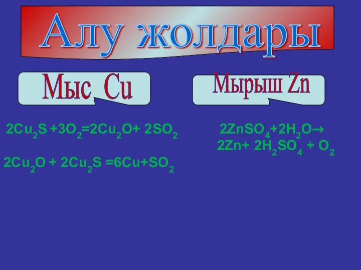 Алу жолдары Мыс Cu Мырыш Zn 2Cu2S +3O2=2Cu2O+ 2SO2 2Cu2O +