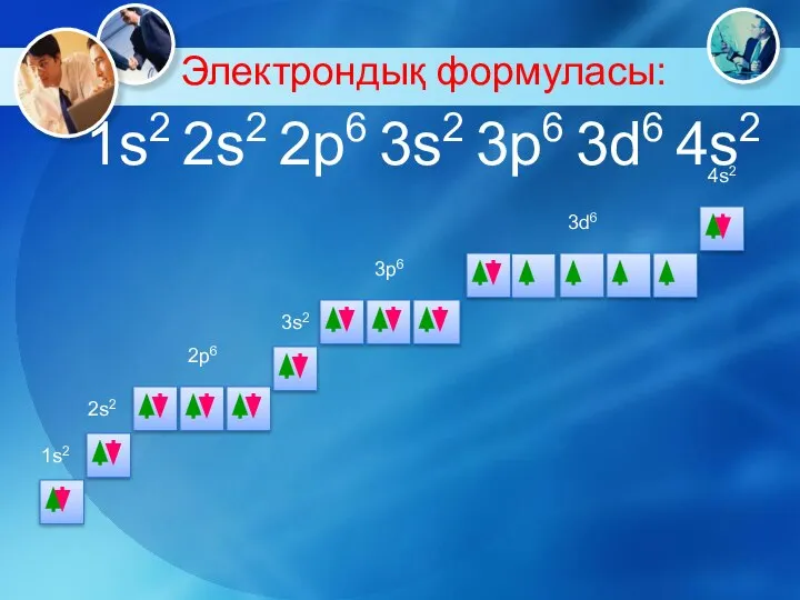 Электрондық формуласы: 1s2 2s2 2p6 3s2 3p6 3d6 4s2 1s2 2s2 2p6 3s2 3p6 3d6 4s2