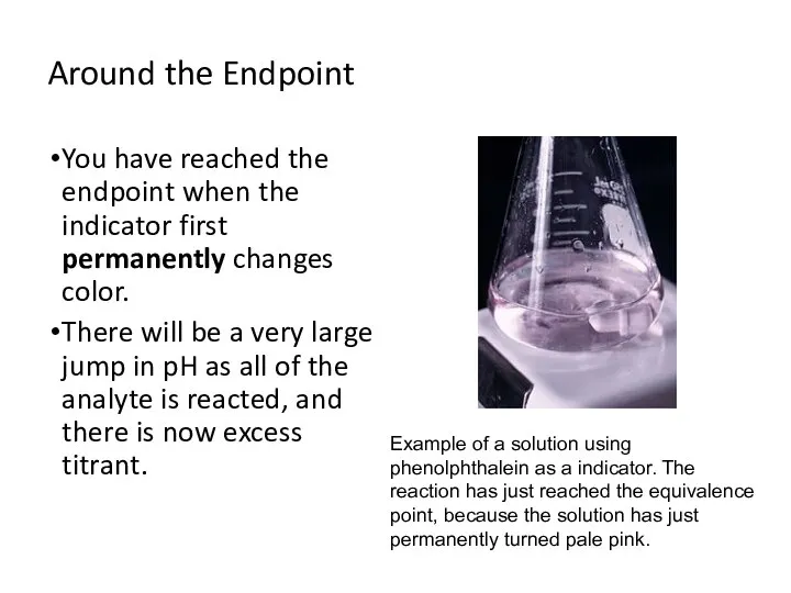 Around the Endpoint You have reached the endpoint when the indicator