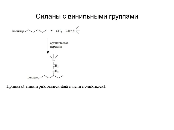 Силаны с винильными группами Прививка винилтриэтоксисилана к цепи полиэтилена