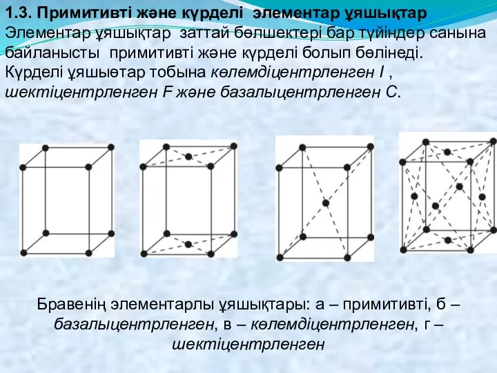 1.3. Примитивті және күрделі элементар ұяшықтар Элементар ұяшықтар заттай бөлшектері бар