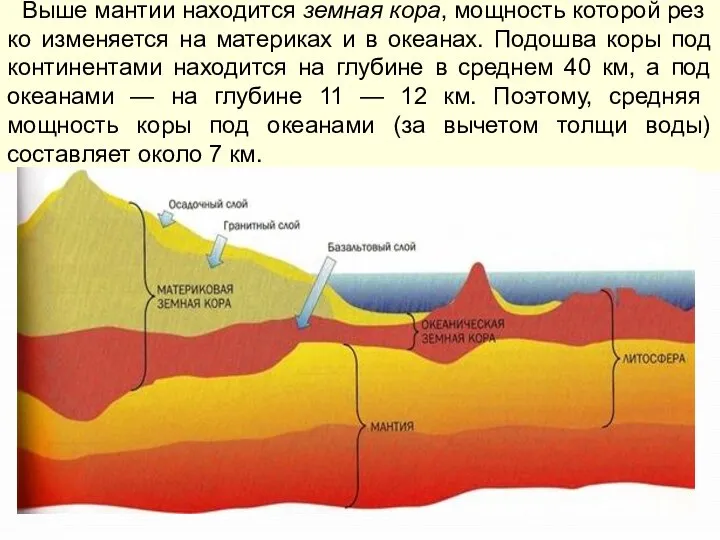 Выше мантии находится земная кора, мощность которой рез­ко изменяется на материках