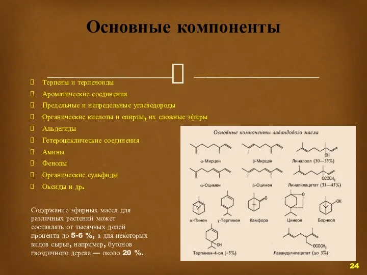 Терпены и терпеноиды Ароматические соединения Предельные и непредельные углеводороды Органические кислоты