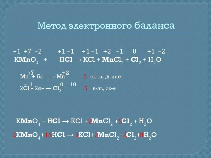 Метод электронного баланса +1 +7 –2 +1 –1 +1 –1 +2