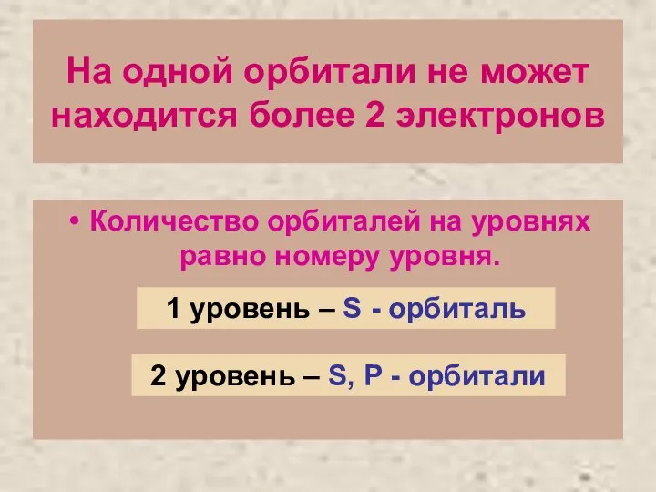 На одной орбитали не может находится более 2 электронов Количество орбиталей