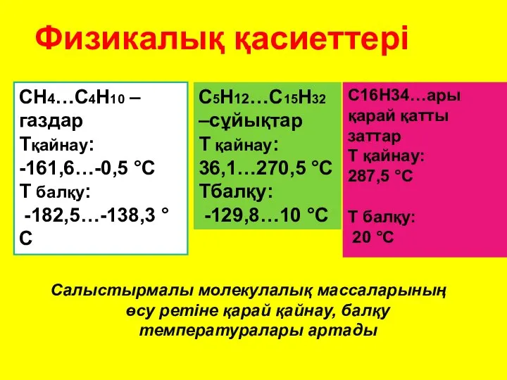 Физикалық қасиеттері Салыстырмалы молекулалық массаларының өсу ретіне қарай қайнау, балқу температуралары