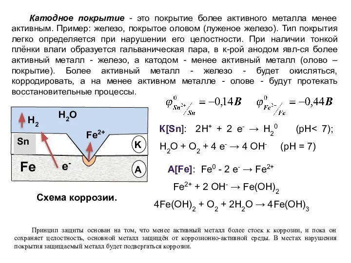 Катодное покрытие - это покрытие более активного металла менее активным. Пример: