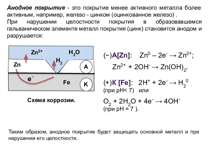 Анодное покрытие - это покрытие менее активного металла более активным, например,