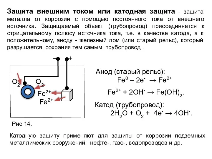 Защита внешним током или катодная защита - защита металла от коррозии