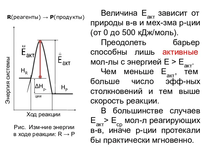 Величина Еакт зависит от природы в-в и мех-зма р-ции (от 0