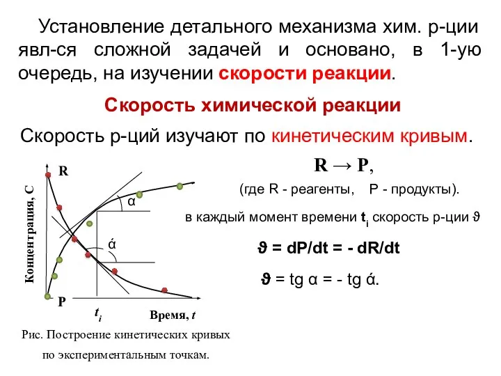 Установление детального механизма хим. р-ции явл-ся сложной задачей и основано, в