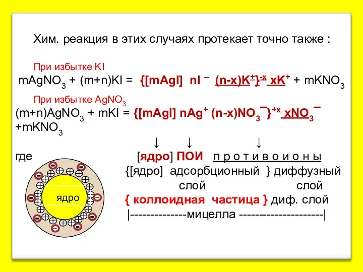 Хим. реакция в этих случаях протекает точно также : При избытке