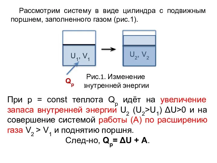 Рис.1. Изменение внутренней энергии При р = const теплота Qp идёт