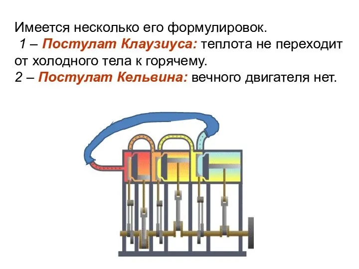 Имеется несколько его формулировок. 1 – Постулат Клаузиуса: теплота не переходит