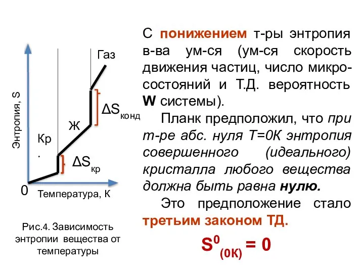 С понижением т-ры энтропия в-ва ум-ся (ум-ся скорость движения частиц, число