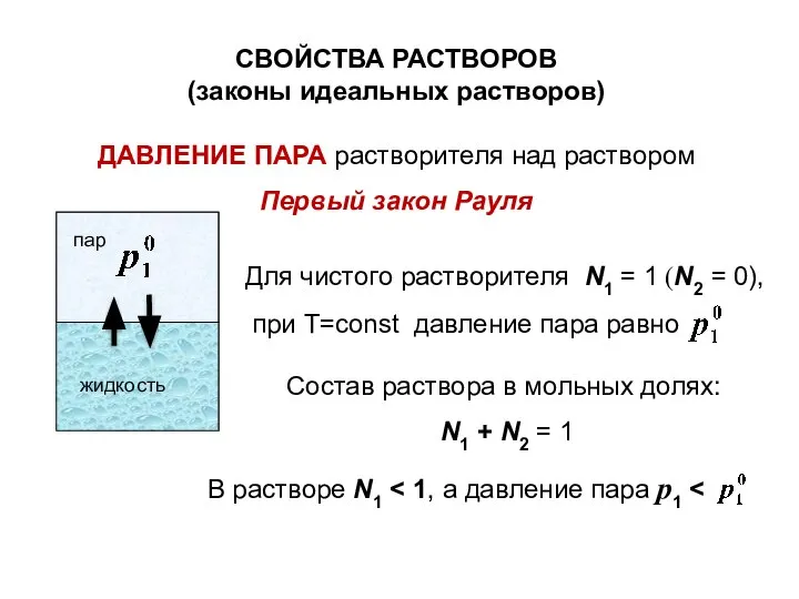 Для чистого растворителя N1 = 1 (N2 = 0), при Т=const