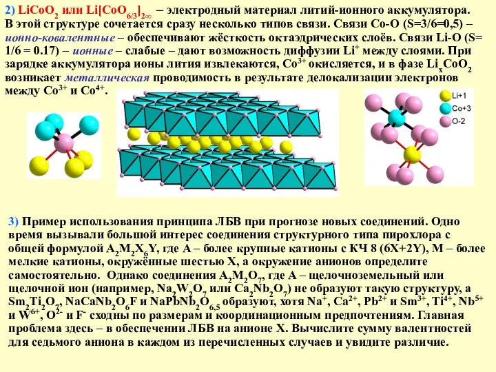 2) LiCoO2 или Li[CoO6/3]2∞ – электродный материал литий-ионного аккумулятора. В этой