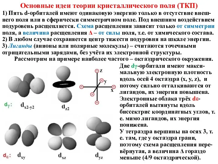 Основные идеи теории кристаллического поля (ТКП) 1) Пять d-орбиталей имеют одинаковую