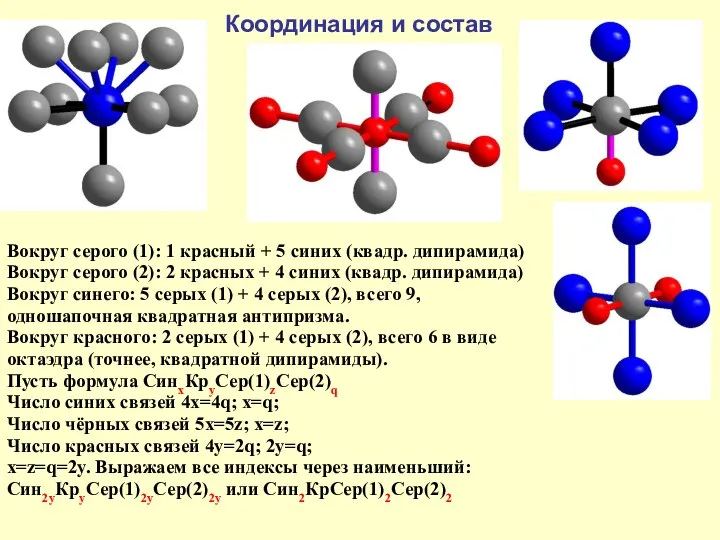 Координация и состав Вокруг серого (1): 1 красный + 5 синих