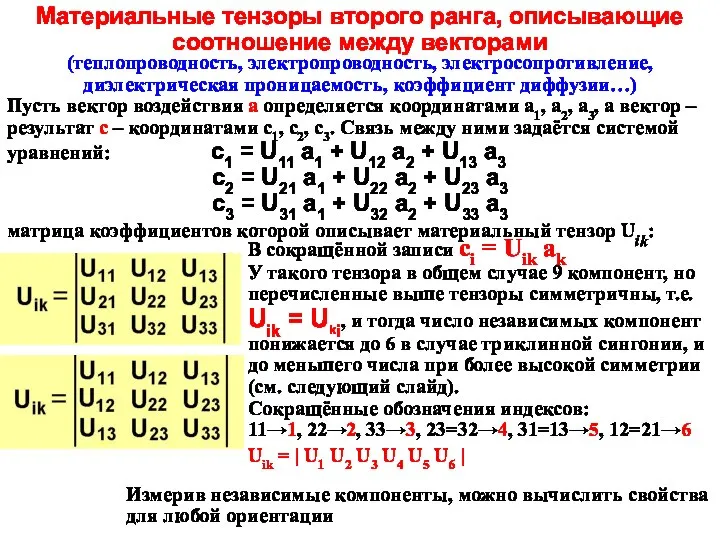 Материальные тензоры второго ранга, описывающие соотношение между векторами (теплопроводность, электропроводность, электросопротивление,