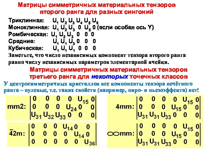 Матрицы симметричных материальных тензоров второго ранга для разных сингоний Триклинная: U1