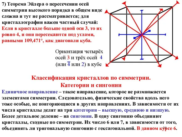 Классификация кристаллов по симметрии. Категории и сингонии Единичное направление – такое