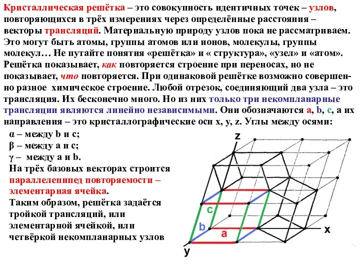 Кристаллическая решётка – это совокупность идентичных точек – узлов, повторяющихся в