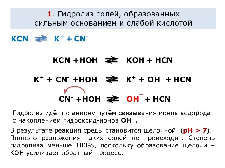 KCN K+ + CN- KCN +HOH KOH + HCN K+ +