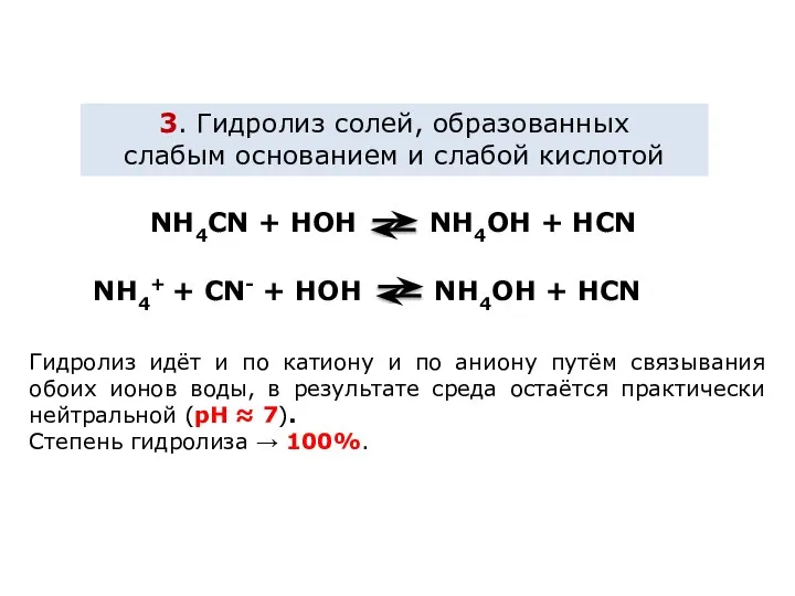 3. Гидролиз солей, образованных слабым основанием и слабой кислотой NH4CN +