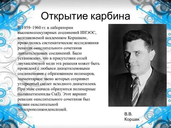 Открытие карбина В 1959–1960 гг. в лаборатории высокомолекулярных соединений ИНЭОС, возглавляемой