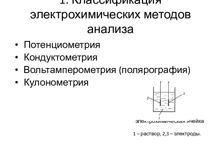 1. Классификация электрохимических методов анализа Потенциометрия Кондуктометрия Вольтамперометрия (полярография) Кулонометрия электрохимическая