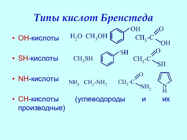 Типы кислот Бренстеда OH-кислоты SH-кислоты NH-кислоты CH-кислоты (углеводороды и их производные)