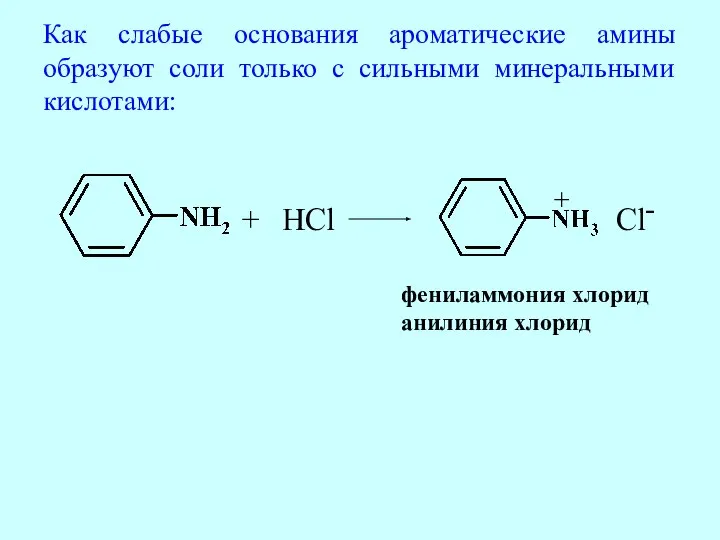 Как слабые основания ароматические амины образуют соли только с сильными минеральными