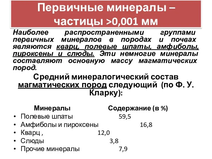 Первичные минералы – частицы >0,001 мм Наиболее распространенными группами первичных минералов